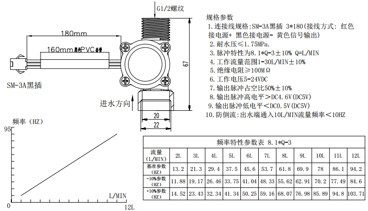 插销圆形.png